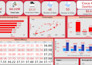 be your virtual data analyst, business intelligence visualization dashboards